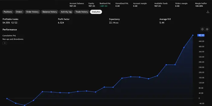 Jad results screenshot